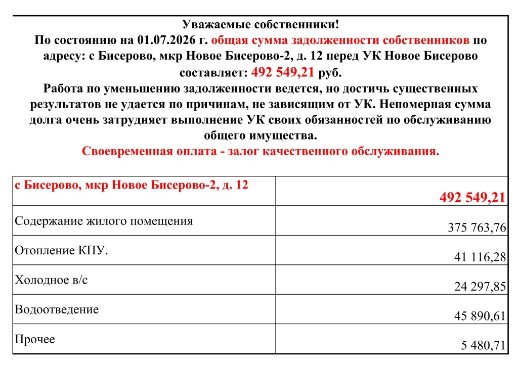 Должники д 12.jpg Должники д 12.jpg